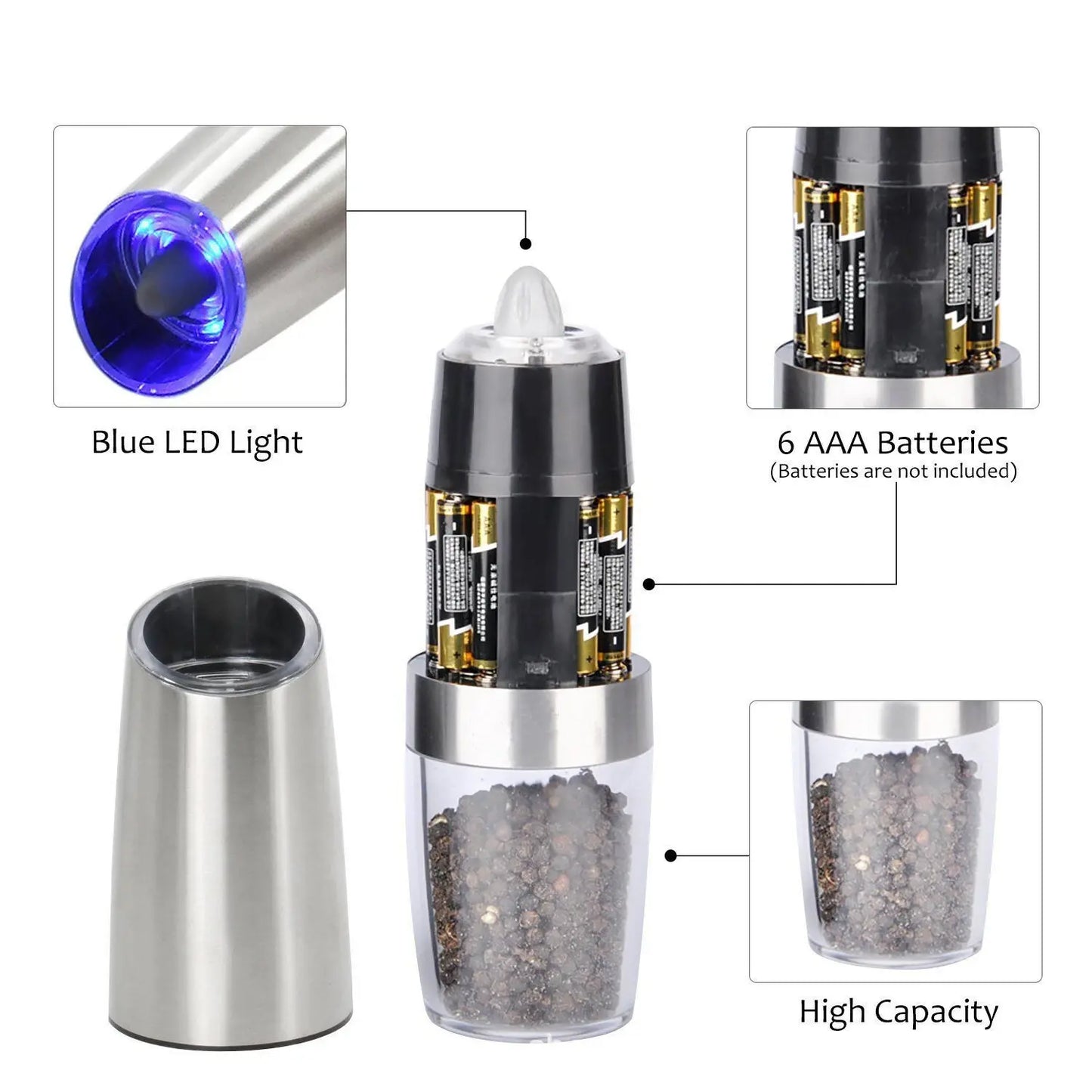 Electric Spice Grinder